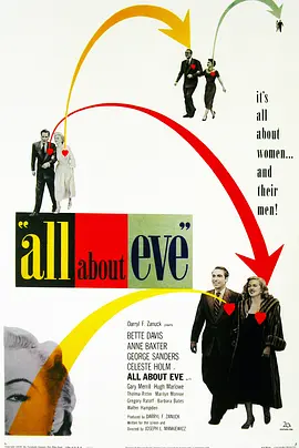 彗星美人 All About Eve (1950) 关于伊芙的一切