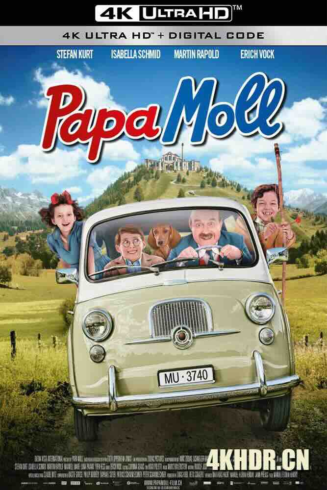 摩尔先生以及巧克力工厂 Papa Moll (2017) Mr. Moll &amp; the Chocolate Factory/瑞士/豆瓣: 6.8