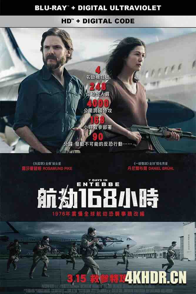 火狐一号出击 Entebbe (2018) 恩德培行动(台)/航劫168小时(港)/恩德培/英国/美国/豆瓣: 6.1